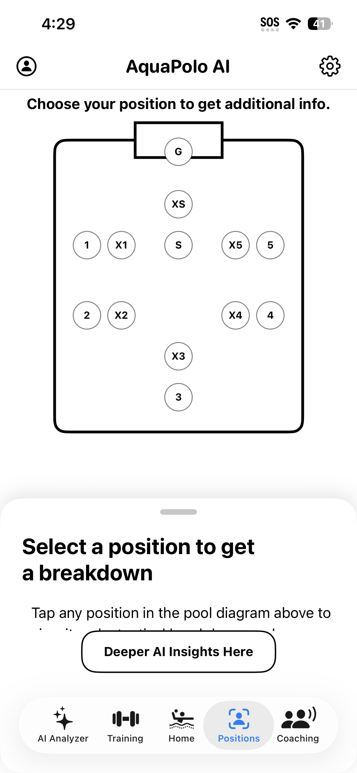AquaPoloAI Positions breakdown screen